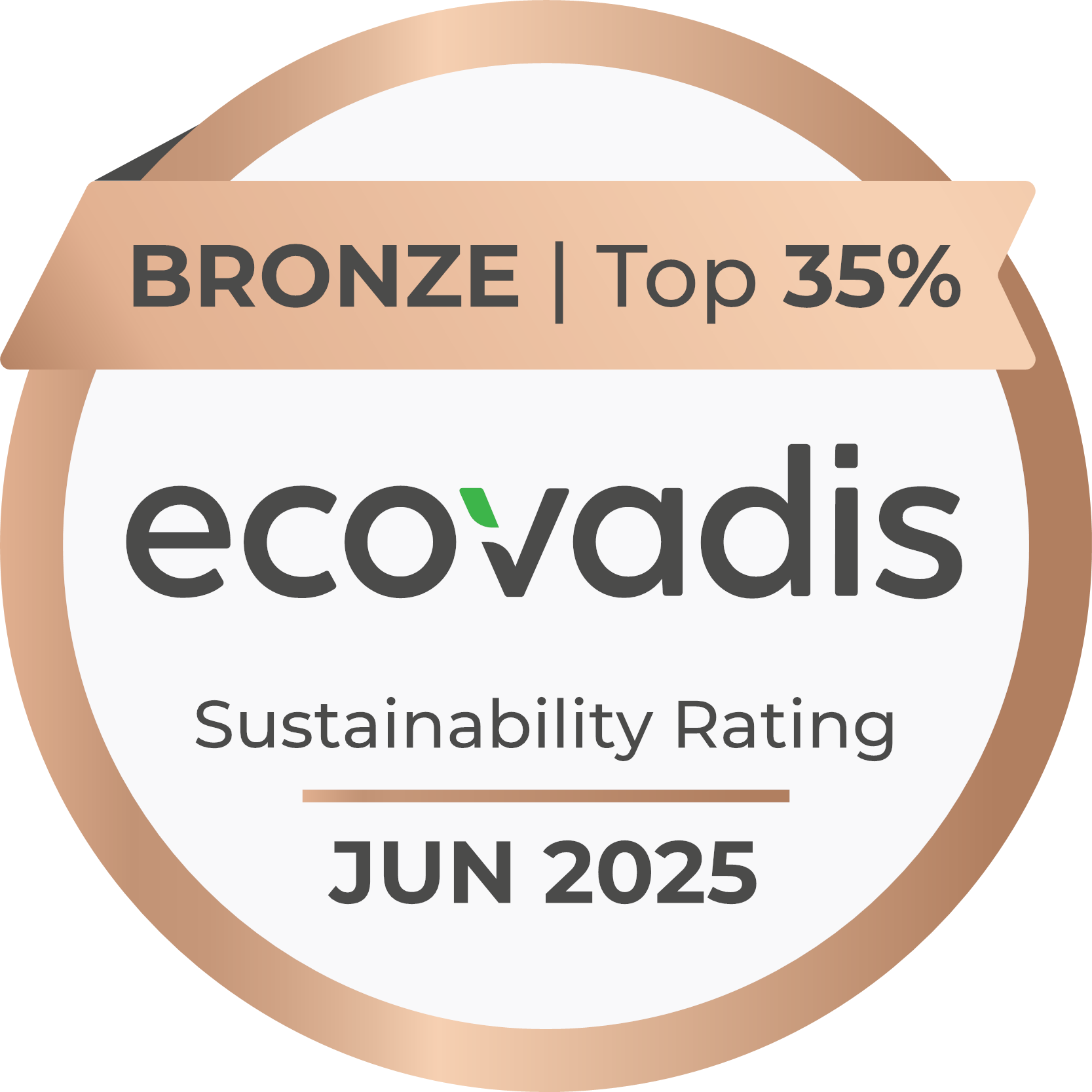 ECOVADIS RATING