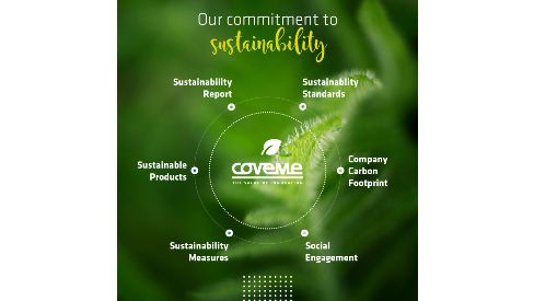 Our Commitment to Sustainability