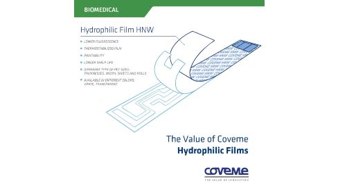 The value of Coveme Hydrophilic Films